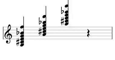 Sheet music of A 7b9b13 in three octaves